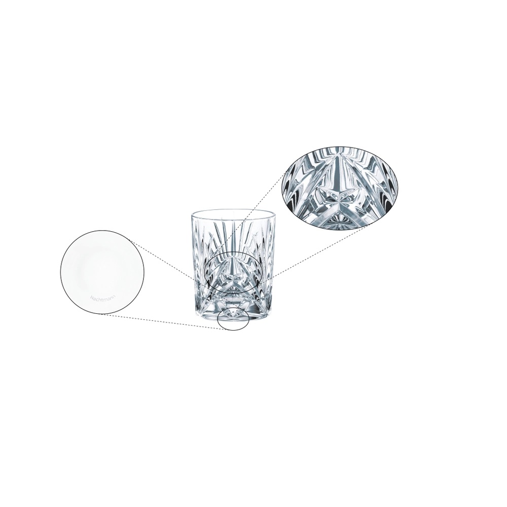 Nachtmann Palais Barware Set 8 tlg.