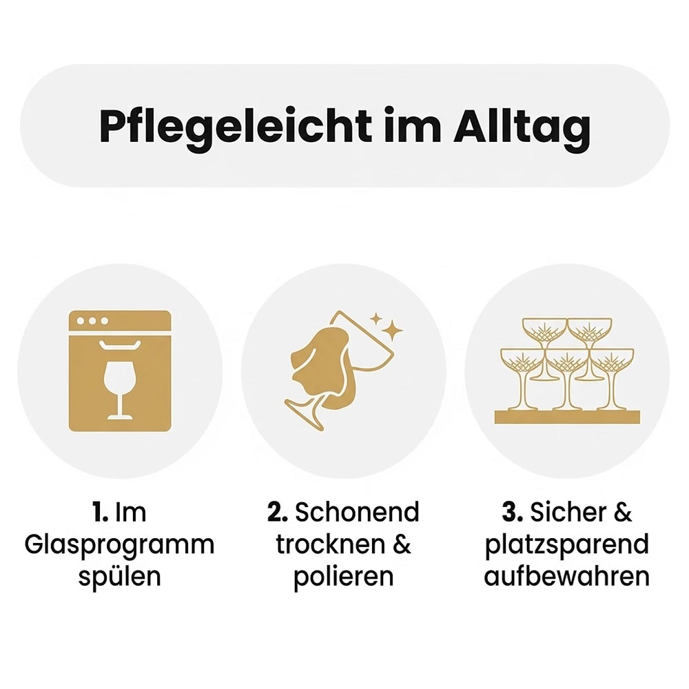 Der-Porzellan-Laden by Pasabahce Timeless Sekt/Cocktailschale 270 ml 4er Set