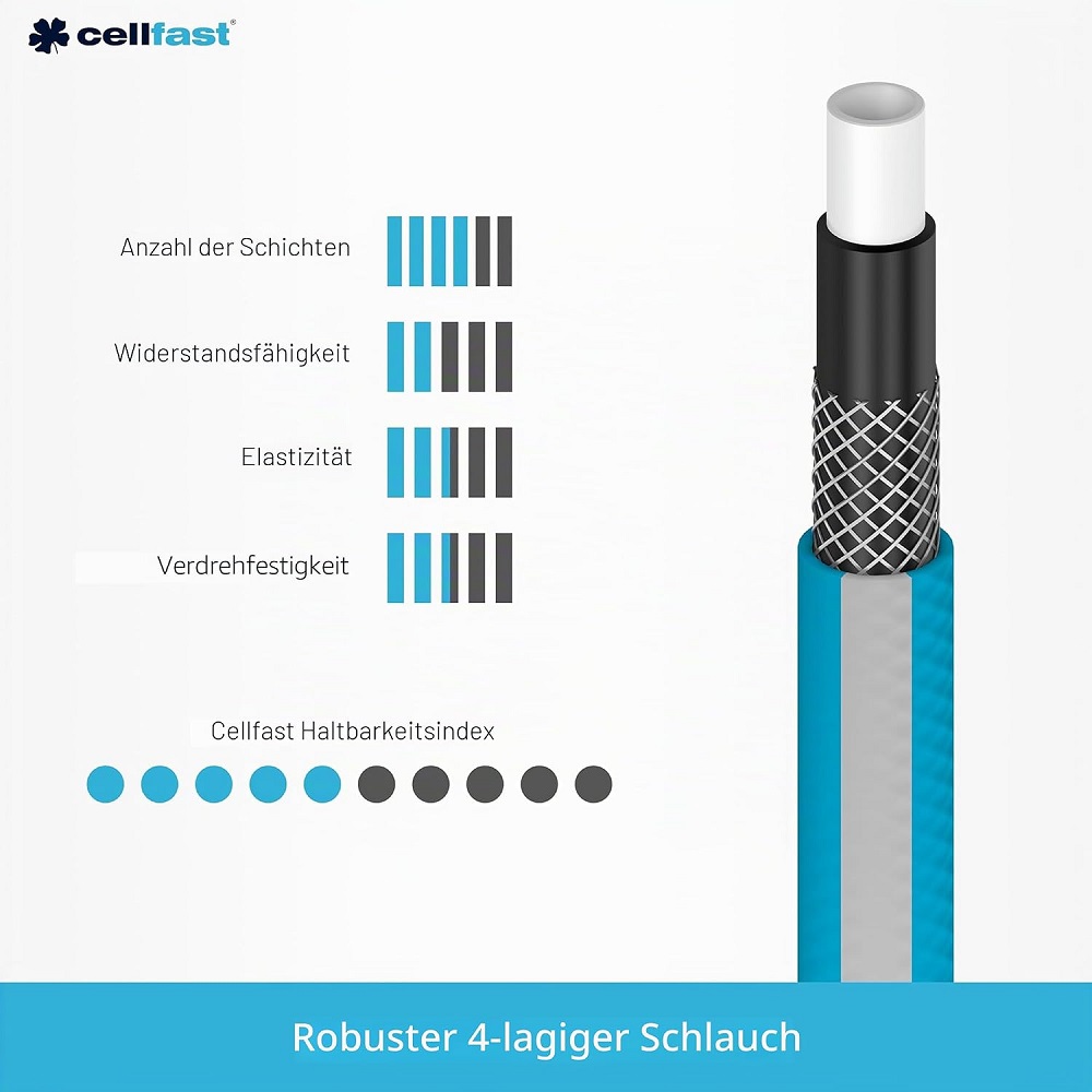 Cellfast Gartenschlauch IDEAL 1/2" 50 m