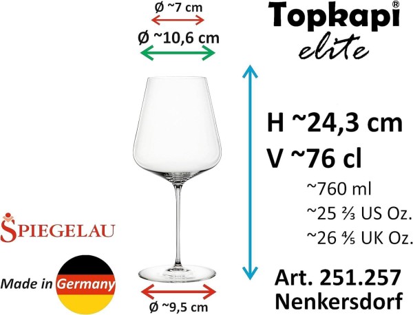 Topkapi elite Aperol Spritz Glas Nenkersdorf I 2 Stück